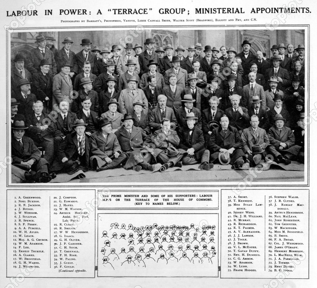 Labour In Power A Terrace Group Ministerial Appointments The Prime Minister And Some Of His Supporters Labour Mp S On The Terrace Of The House Of Commons 2 February 1924 Topfoto